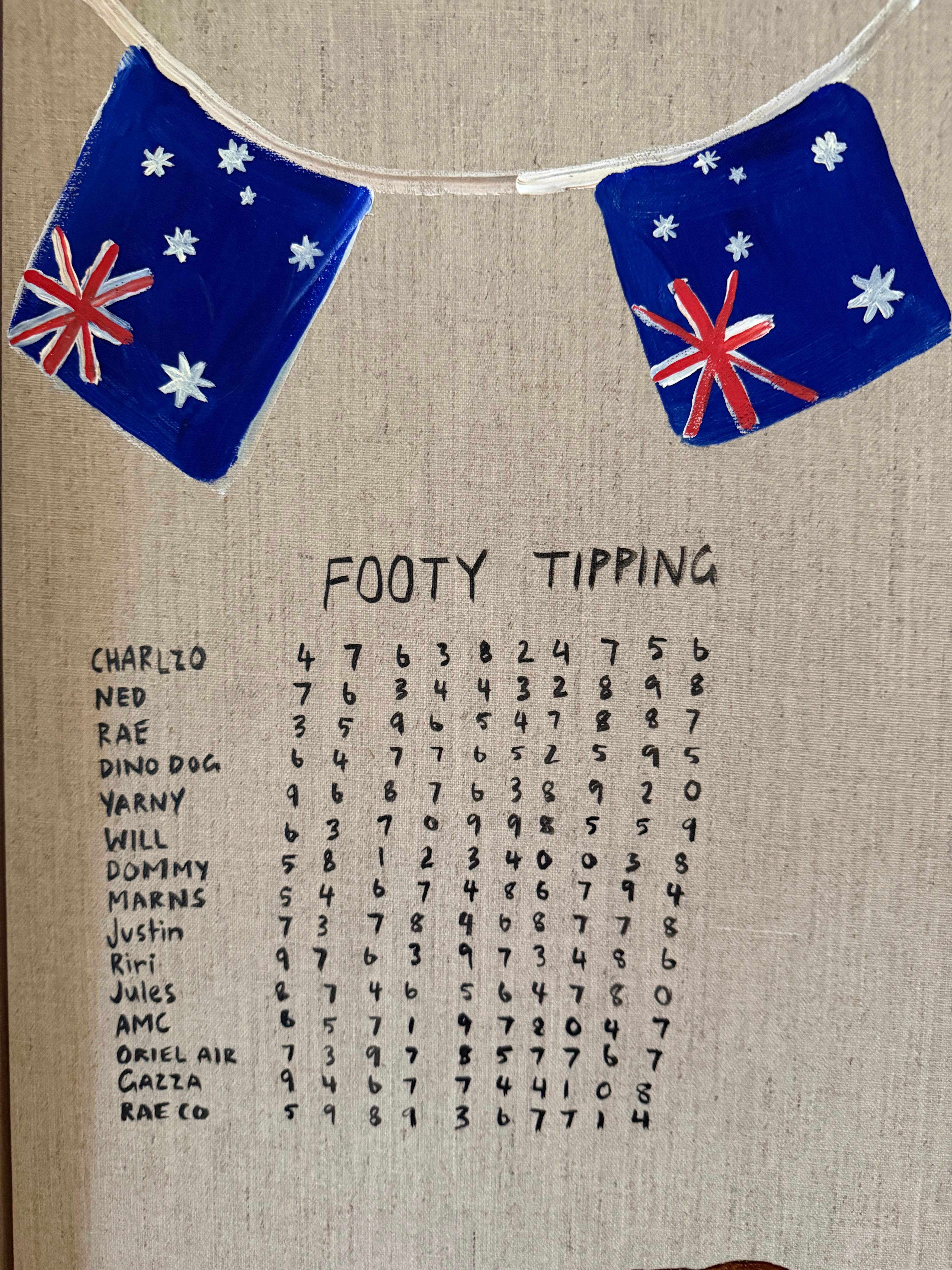 “The Great Australian Bar Scene 2.0”